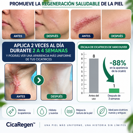 CicaRegen™ Gel Reparador de Cicatrices