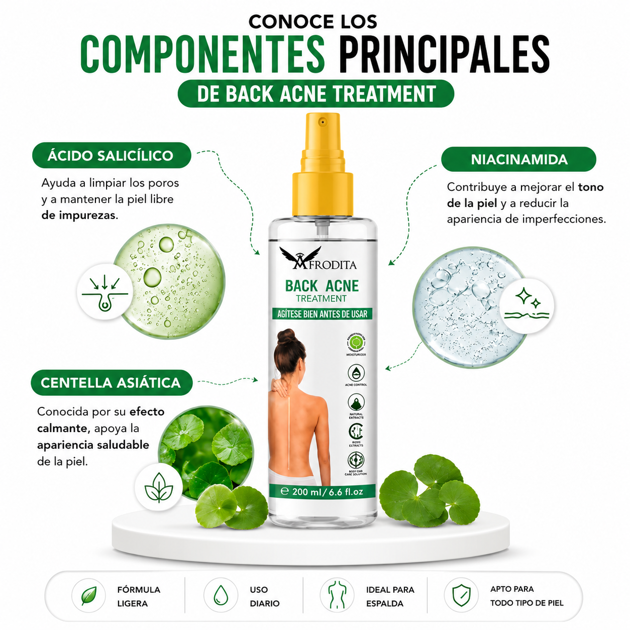 BackClear Spray La solución para el acné de la espalda y el cuerpo.