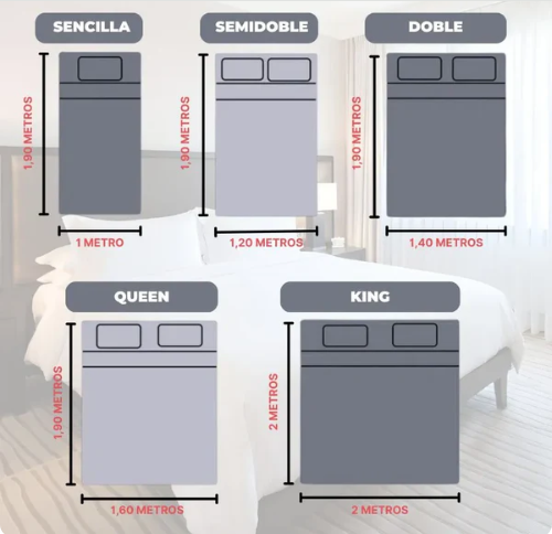 🛏️ Sábanas Deluxe 800 Hilos – Suavidad de Hotel 5⭐ | Envío Gratis y Pago al Recibir